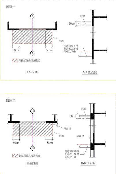 外露樑建築面積